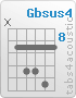 Chord Gbsus4 (x,9,11,11,12,9)